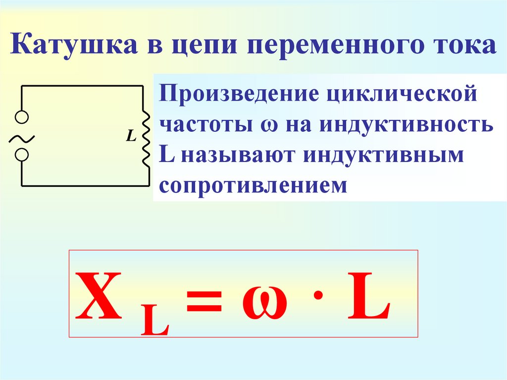 Катушка в физике схема