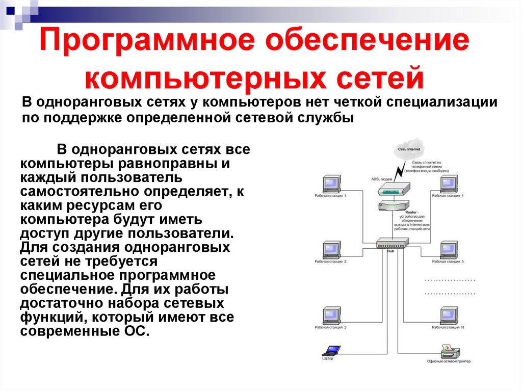 Объединение высококачественного изображения на экране компьютера со звуковым сопровождением это