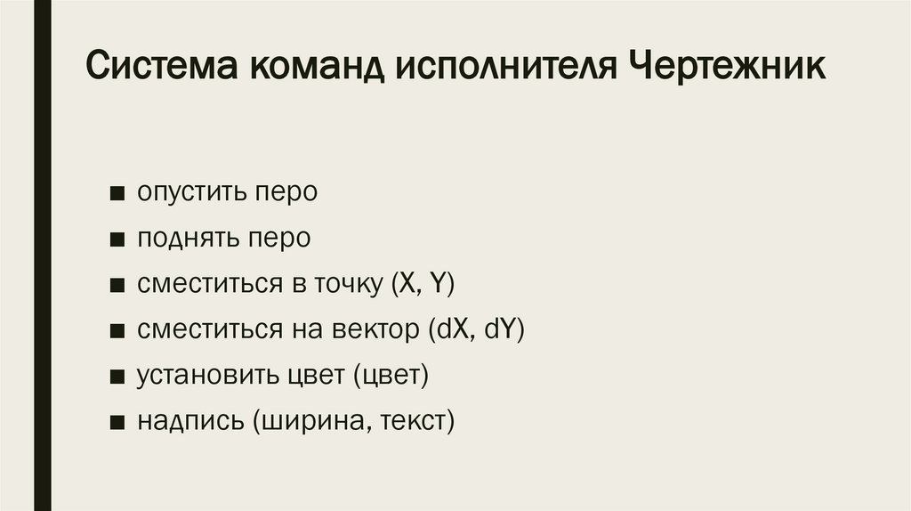 Система команд исполнителя ластик имеет вид. Исполнитель чертежник. Система команд чертежника. Исполнитель в команде. Система команд ЭВМ.