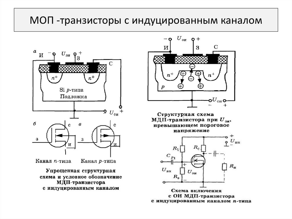 Схема замещения моп транзистора