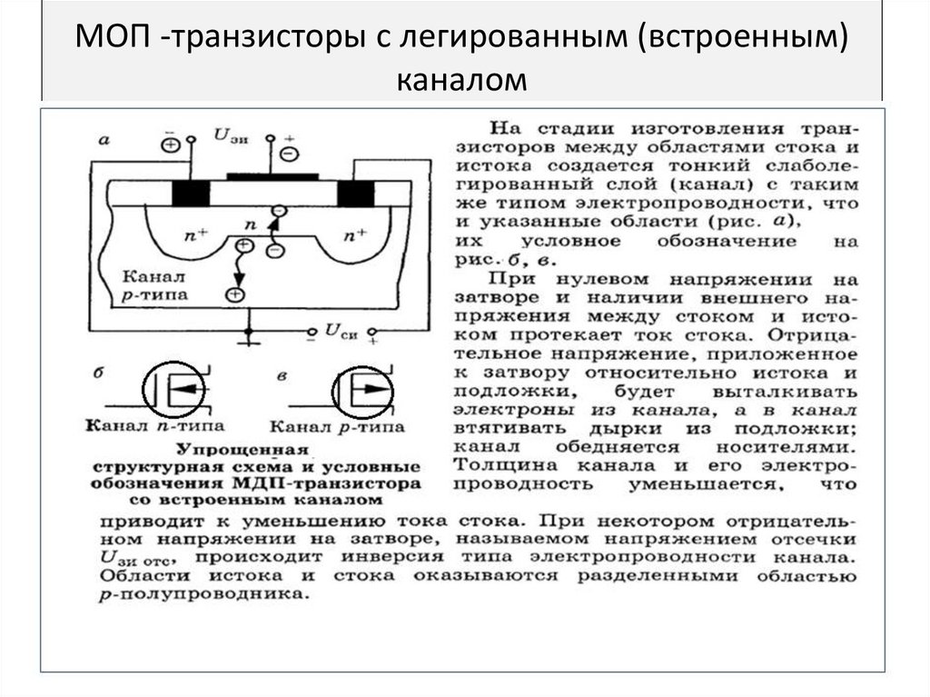 Эквивалентная схема полевого транзистора