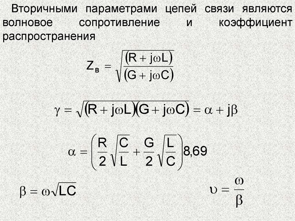 Волновое сопротивление