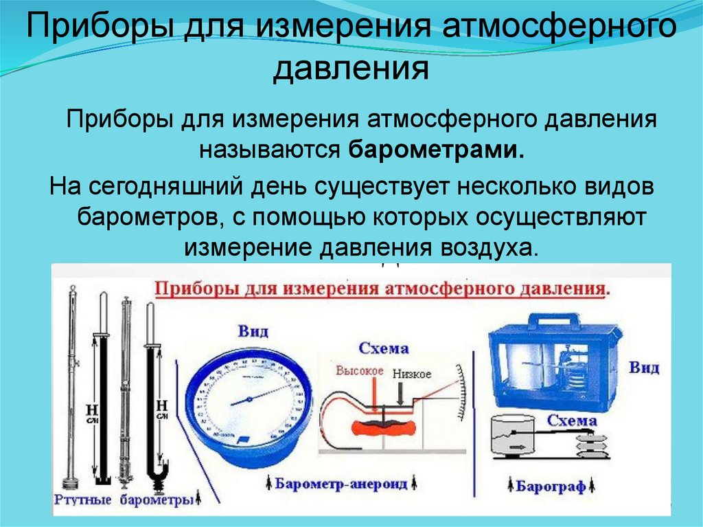 1 что называют измерением. Прибор для измерения давления атмосферного давления. Приборы для измерения барометрического давления. Названия приборов для измерения. Приборы применяемые для измерения барометрического давления.