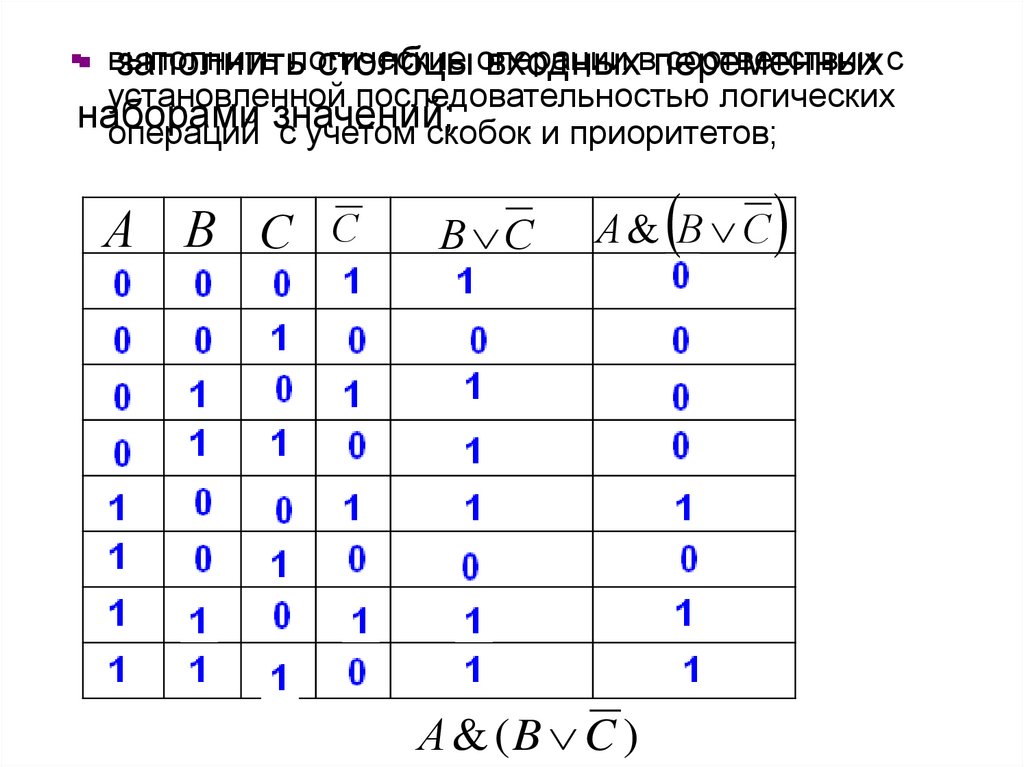 Таблица истинности онлайн калькулятор по фото