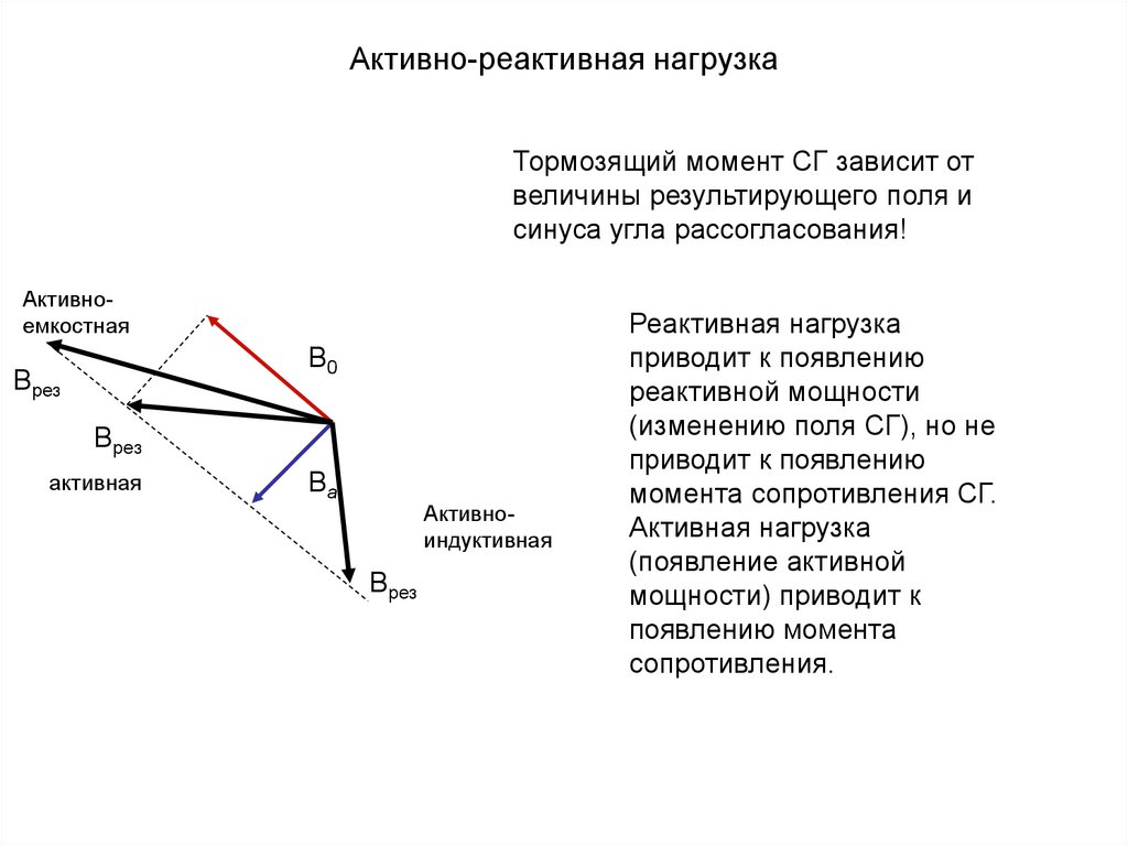 Полная нагрузка