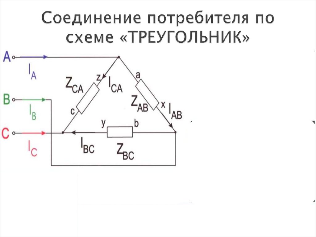 Соединение трехфазного потребителя звездой. Схема треугольник для трехфазной цепи. Соединение трёхфазных потребителей по схеме треугольник. Соединение треугольником в трехфазной цепи. Соединений потребителей трехфазного тока треугольником..