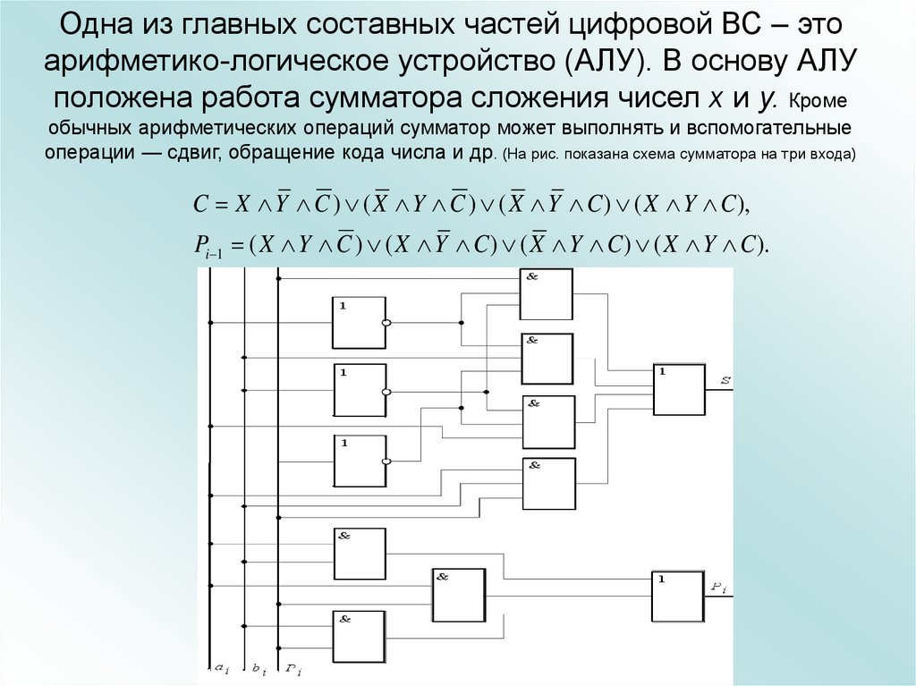 Арифметико логическое устройство является