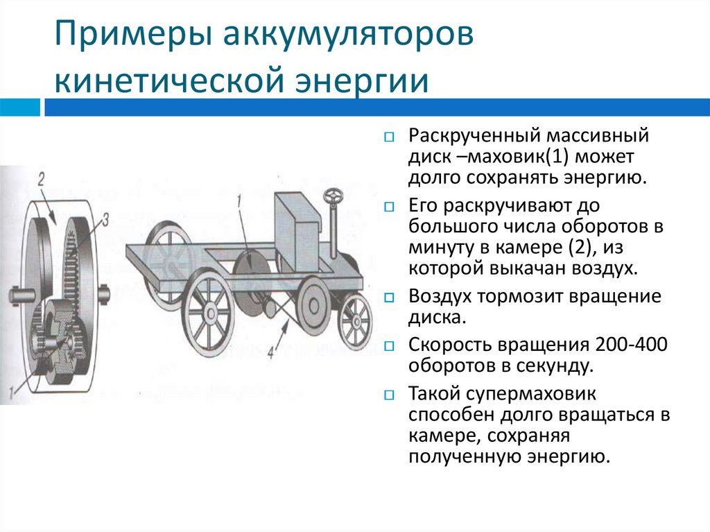 Машина преобразующая электрическую энергию механическую