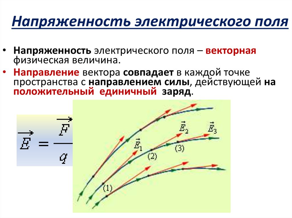 Первоначальный заряд