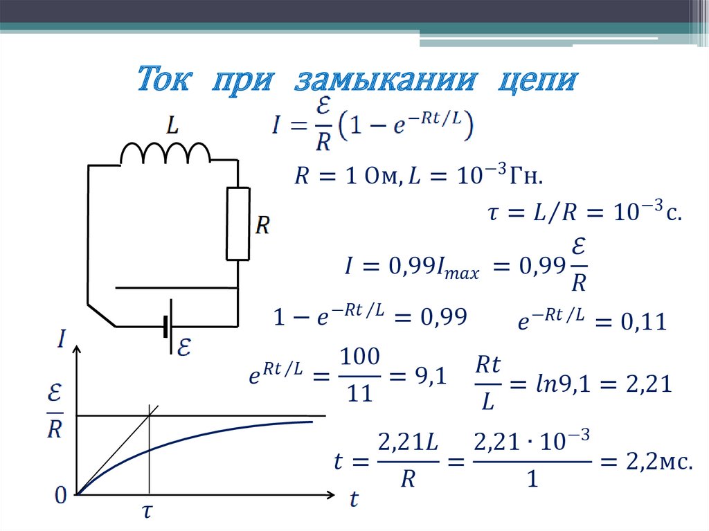 Замыкание цепи рисунок