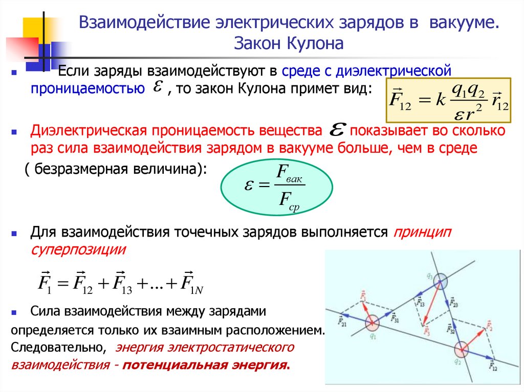 Энергия взаимодействует. Электростатика взаимодействие зарядов. Взаимодействие электрических зарядов в вакууме..