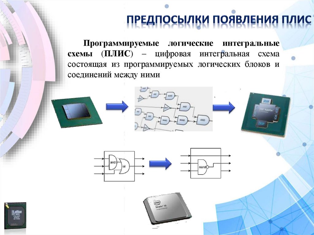 Презентация запоминающие устройства