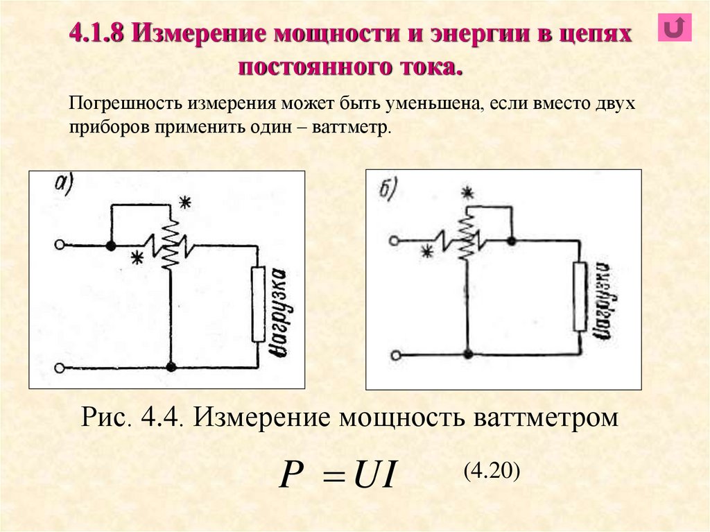 Измерение цепи