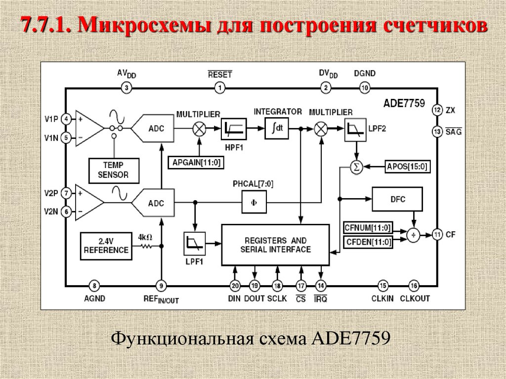 Принцип работы микросхемы для чайников