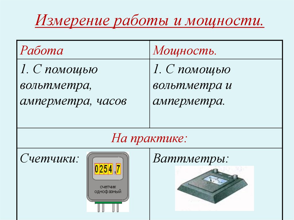 R изм. Измерение мощности и тока в Эл. Измерение мощности электрического тока амперметром. Физика 8 амперметр. Измерение силы тока.. Работа электрического тока. Мощность тока..