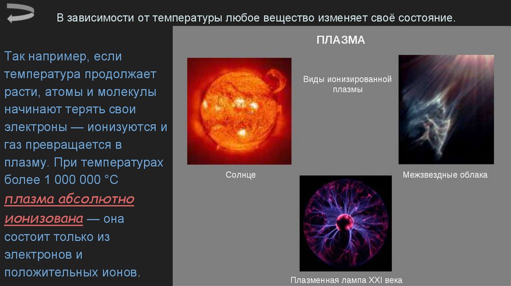 Температура плазмы. Плазма четвертое состояние вещества. Плазменное состояние вещества. ГАЗ превращается в.плазму. Плазма 4 состояние вещества презентация.