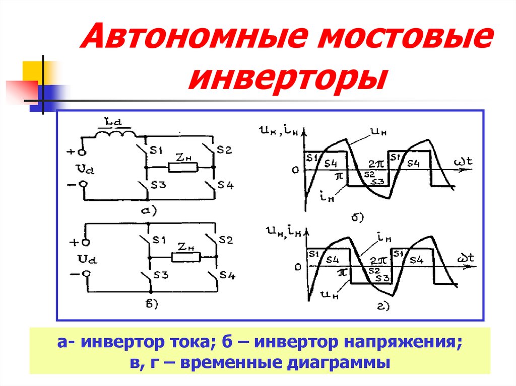 Автономный инвертор тока. Однофазный автономный инвертор напряжения схема. Однофазная Мостовая схема автономного инвертора. Автономный инвертор напряжения схема. Однофазная Мостовая схема инвертора напряжения.