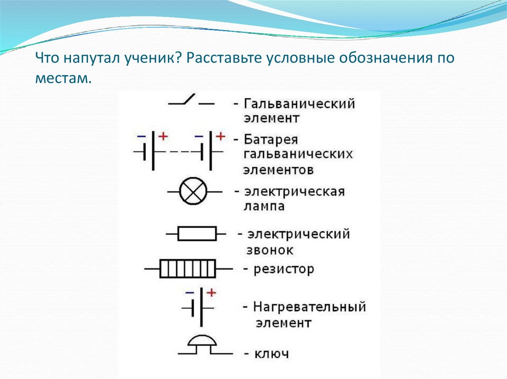 Нагревательный элемент физика схема