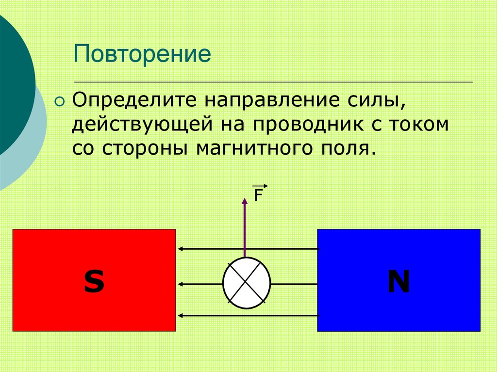 Определите по рисунку направление тока в проводнике