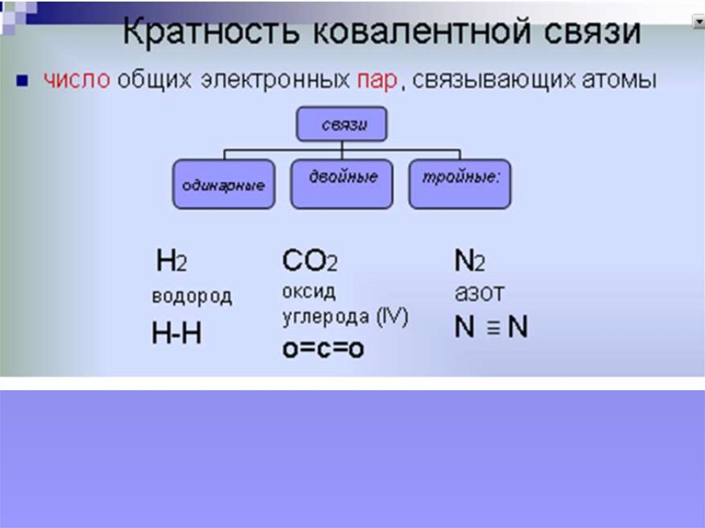 Hcl неполярная связь. 2 Соединения с неполярной ковалентной связью. Формула соединения с ковалентной неполярной связью. Ковалентная связь формула. Формула вещества с ковалентной связью.