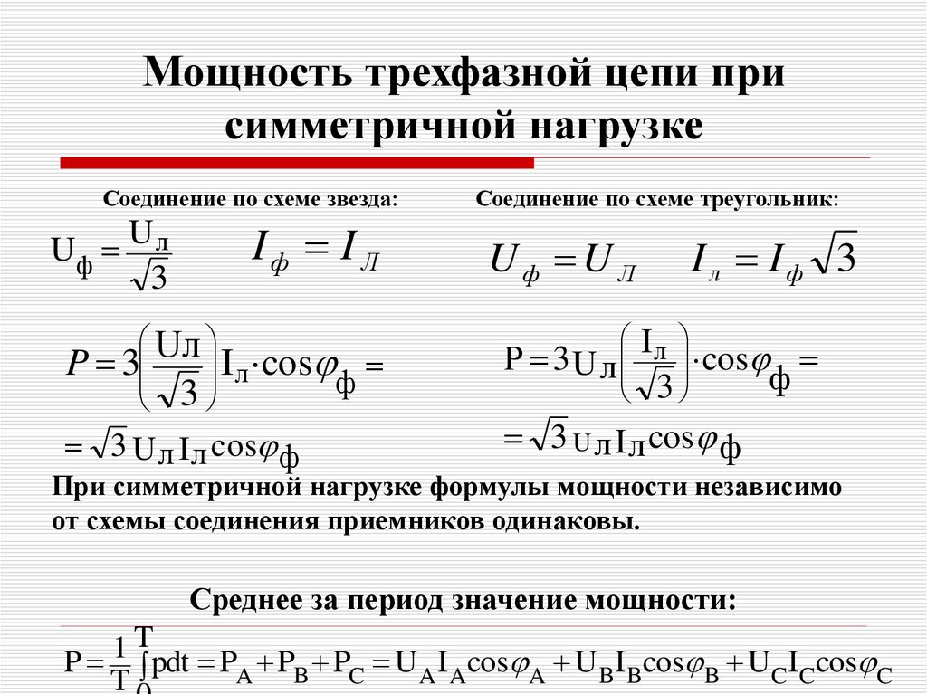 Симметричные цепи. Мощность трехфазной цепи.