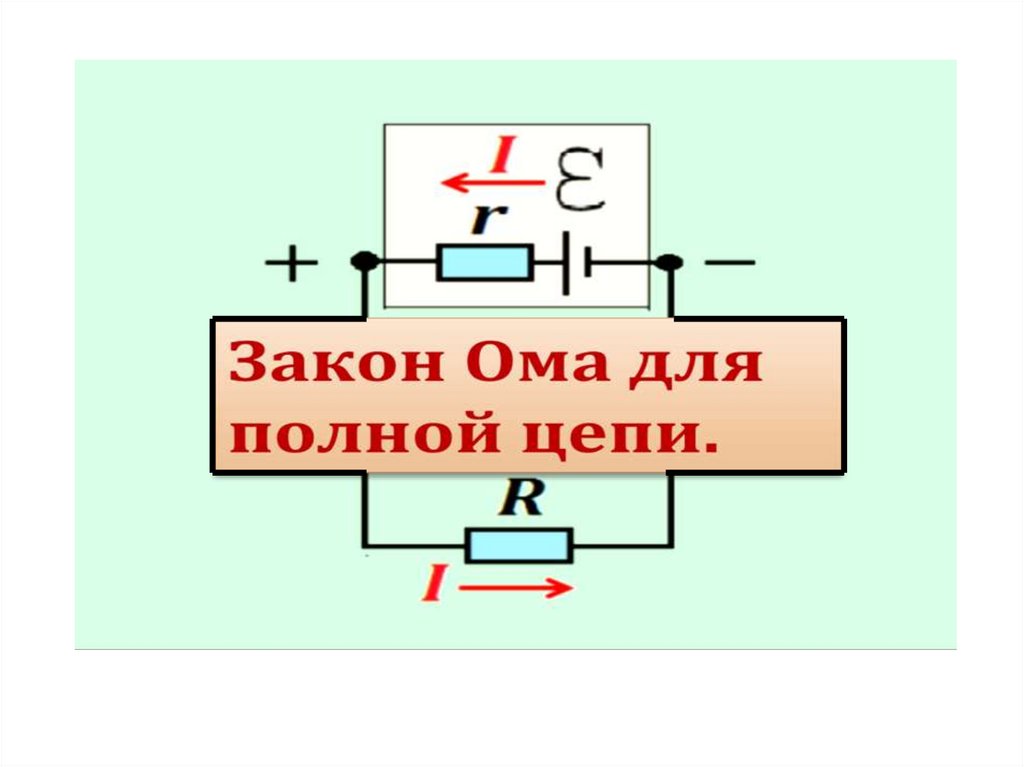 Закон ома в картинках прикольные