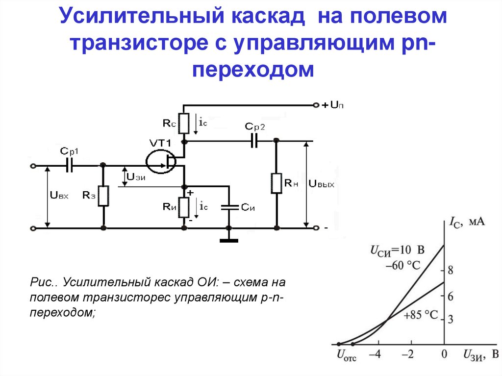 Схема усилительного каскада с общим стоком