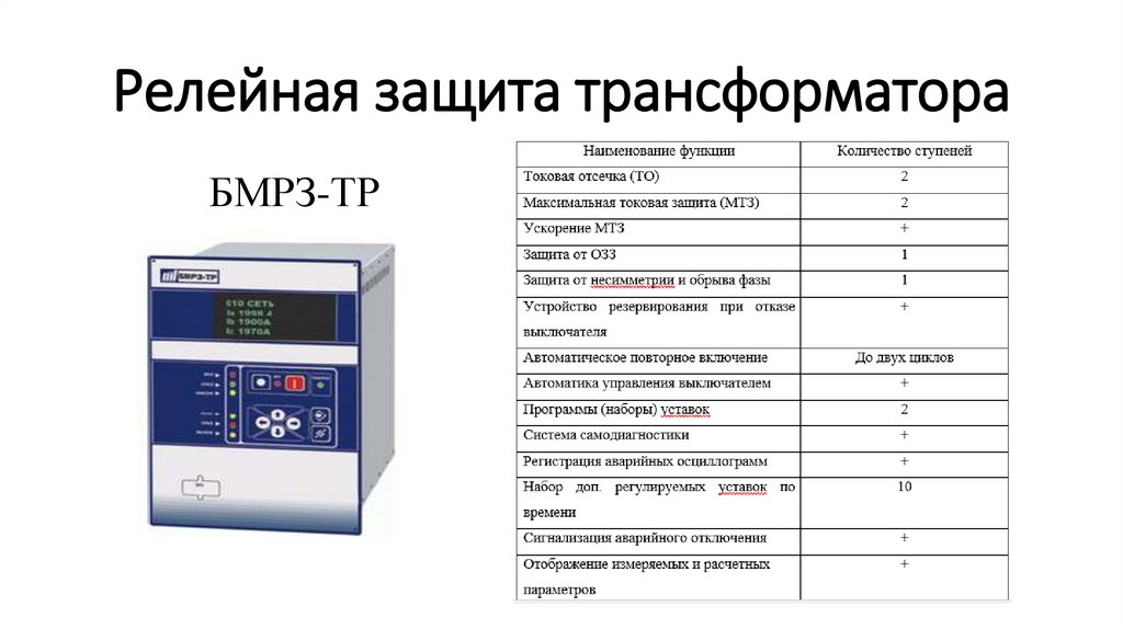 Заявитель вправе выбирать форму и схему подтверждения соответствия предусмотренные