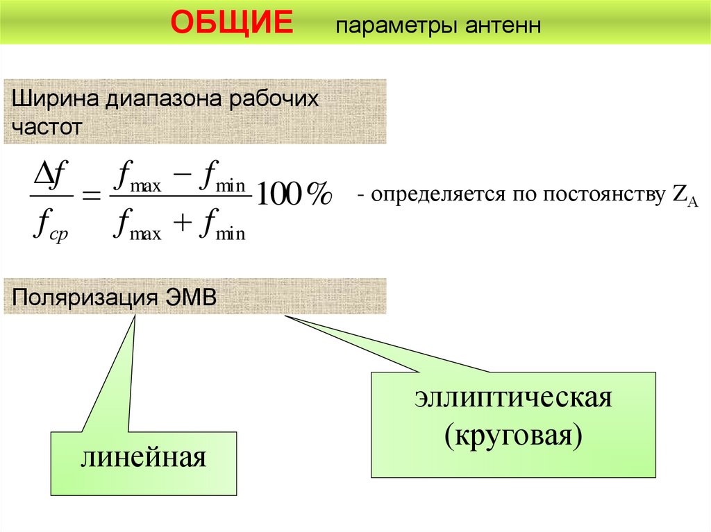 Основные параметры антенн. Электрические характеристики антенн.