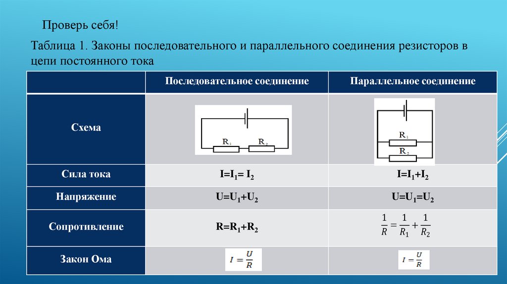 Схема электрической цепи параллельного соединения таблица для одного опыта