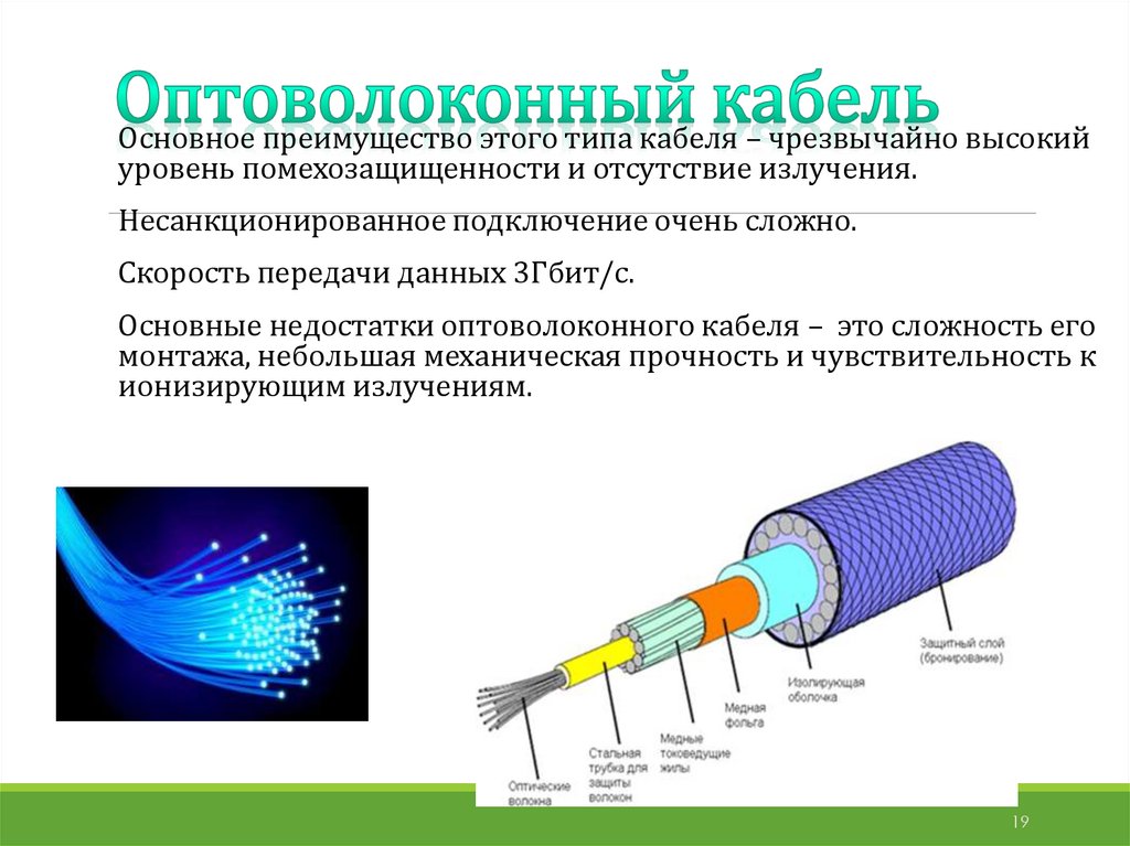 Презентация волоконно оптические линии связи