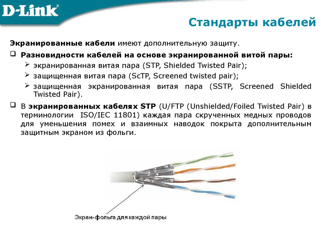 Стандарты кабеля витая пара. Кабельные стандарты витой пары. Характеристика кабеля типа витая пара. Витая пара характеристики провода.