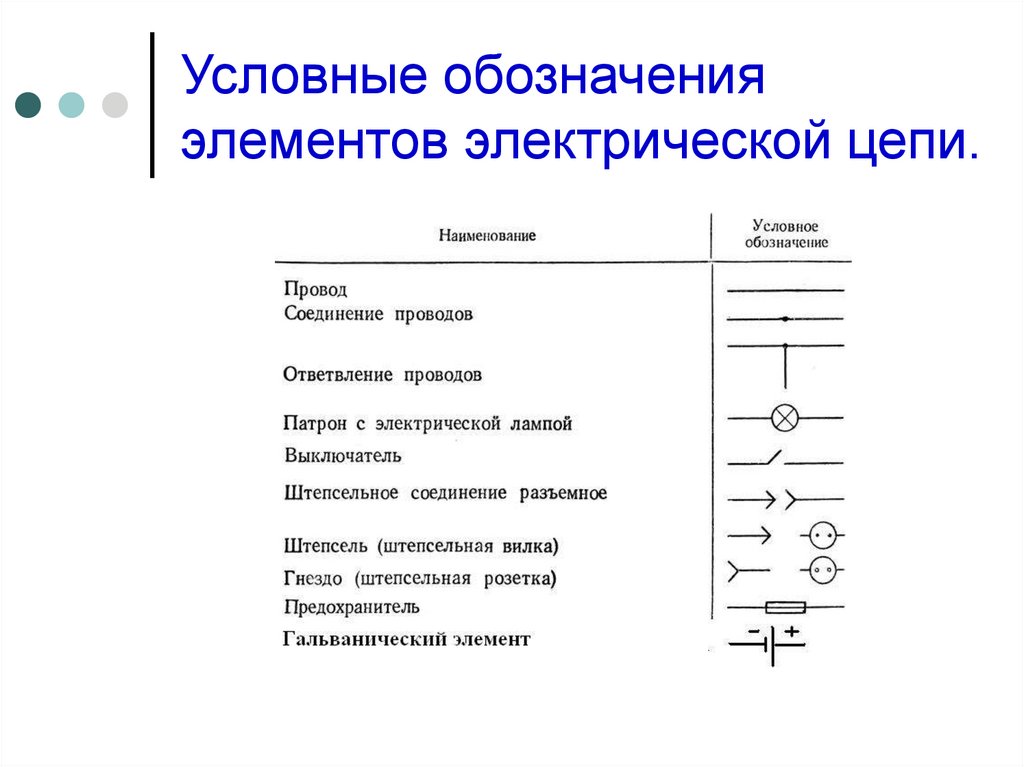 Элементы электрических цепей и электрических схем