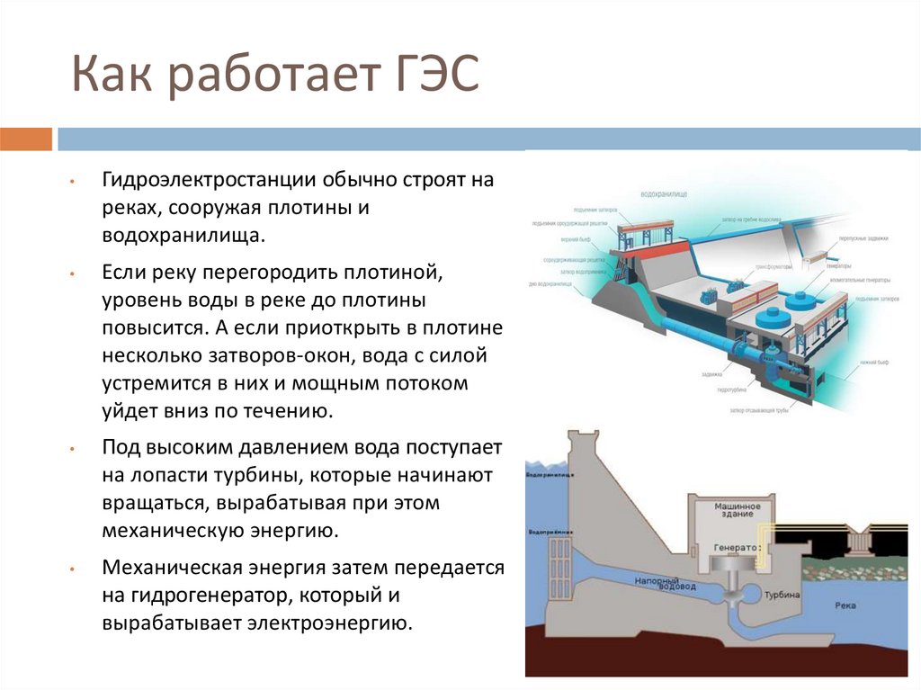 Схема работы гидроэлектростанции