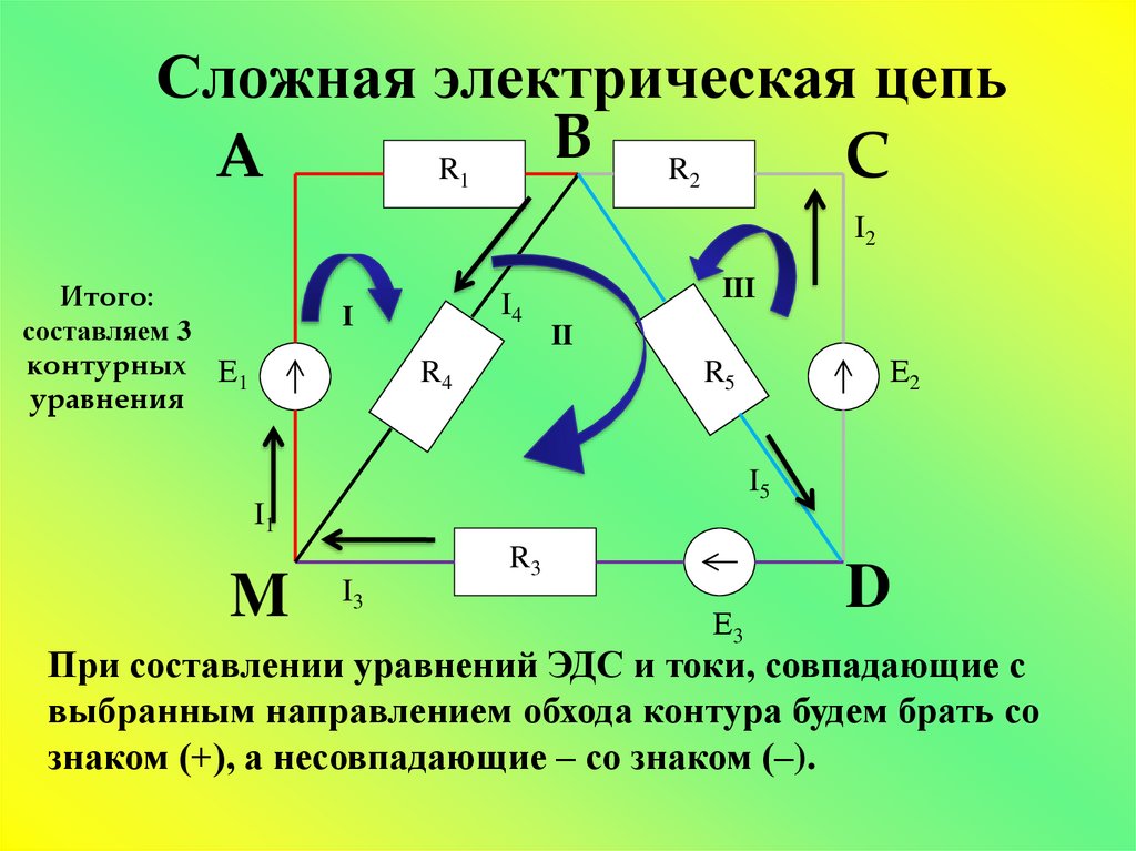 Понятия электрической цепи и электрической схемы