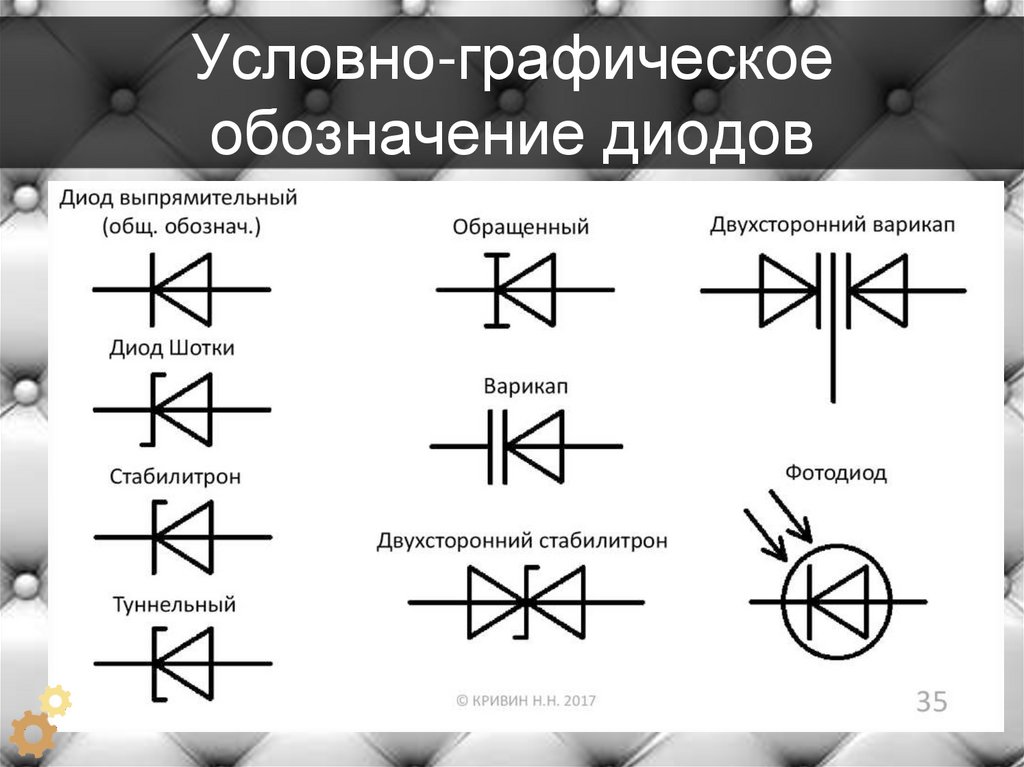 Схематичное изображение диода