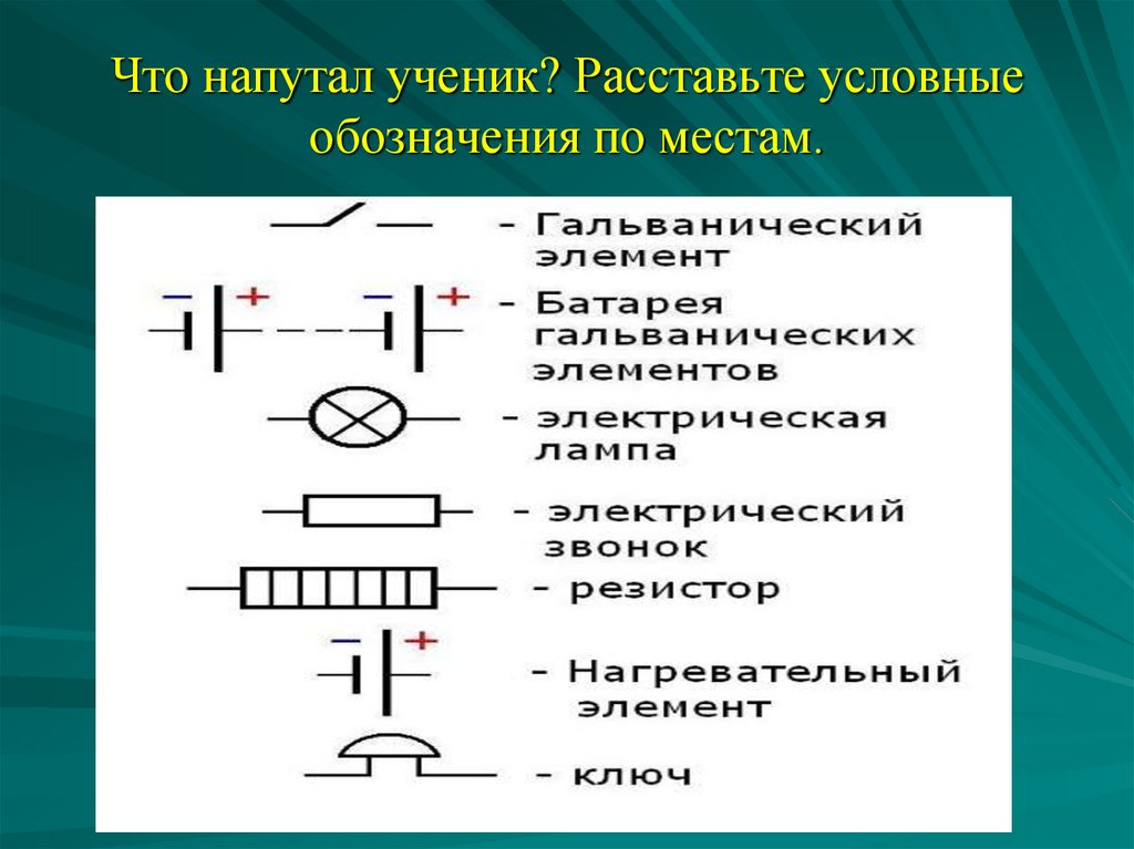 Электрические элементы. Электрическая цепь и ее составные части.