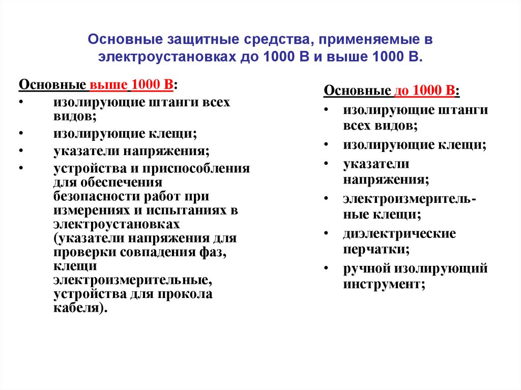 5 до и выше 1000в. Основные защитные средства в электроустановках. Основные защитные средства в электроустановках до 1000 в. Основные средства защиты в электроустановках до 1000в. Основные и дополнительные средства защиты до и выше 1000 вольт.