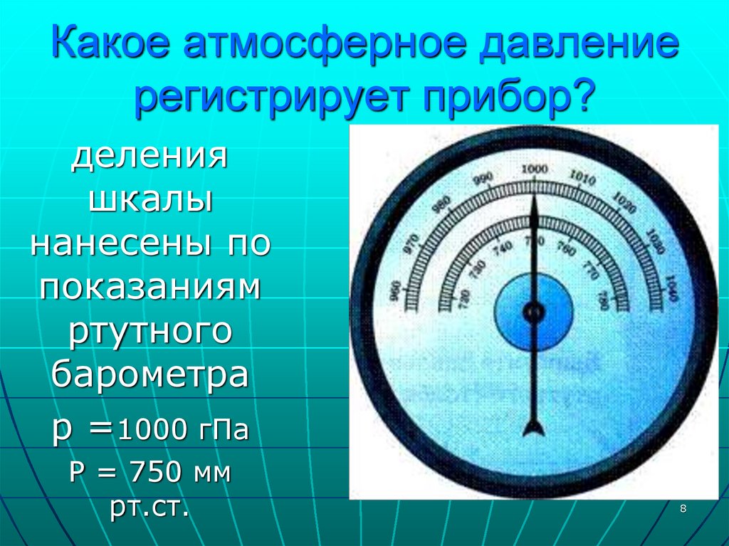 Какого показание барометра. Барометр анероид шкала измерения. Шкала барометра анероида. Барометр шкала измерения атмосферного давления мм РТ ст. Барометр анероид шкала прибора.