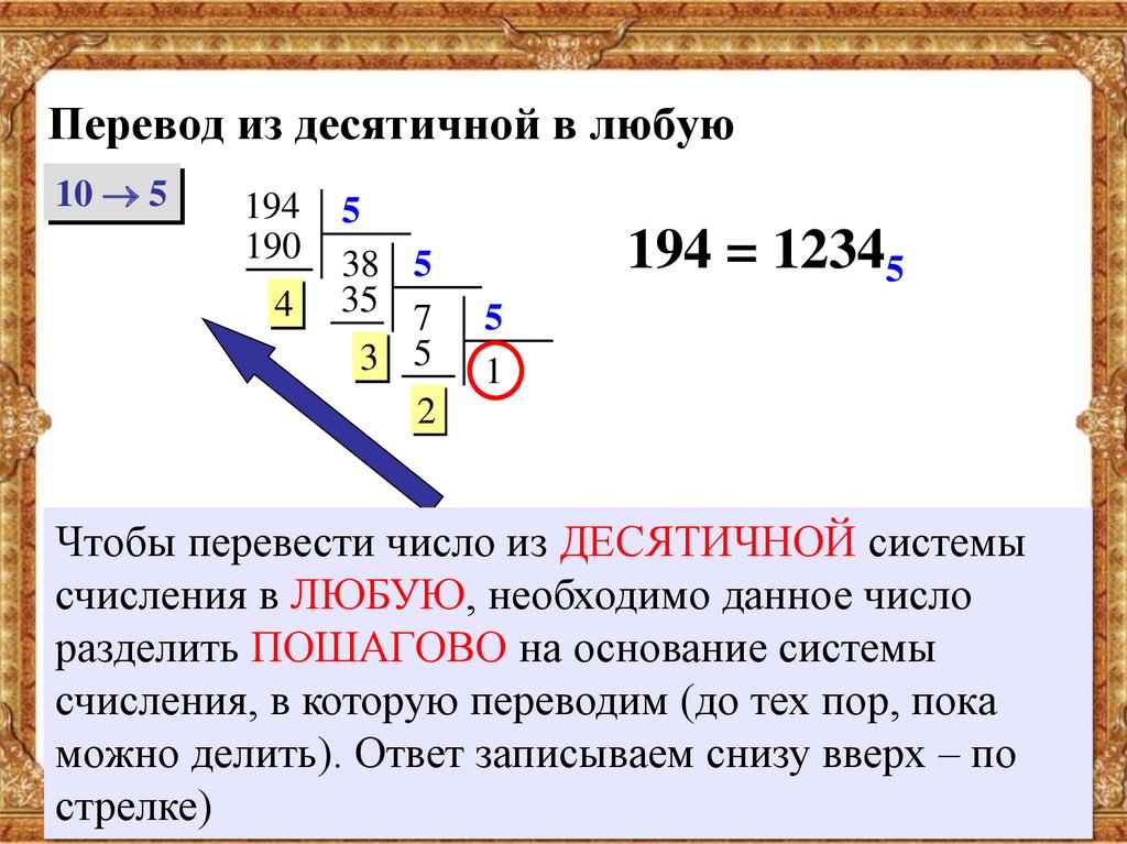 Десятичной записи числа n