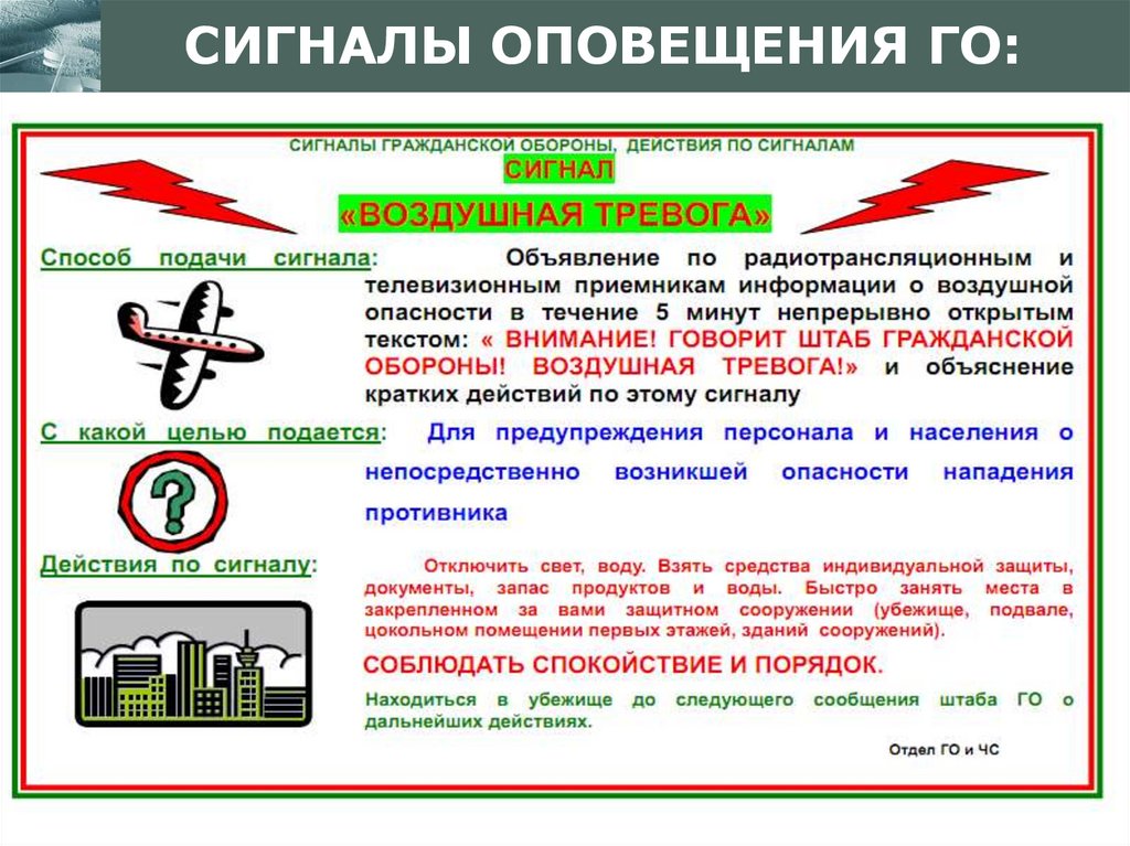 Информация и сигналы картинки