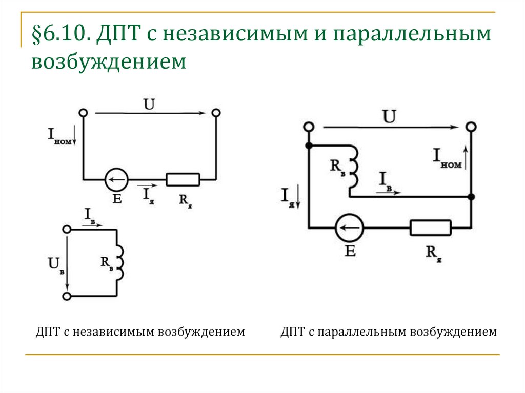 Основная схема включения двигателя постоянного тока независимого возбуждения