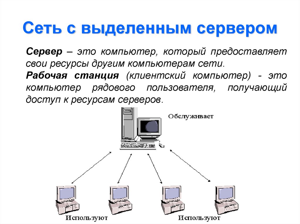 Сервер это. Одноранговая сеть и сеть с выделенным сервером. Пример сети с тремя выделенными серверами. Локальная сеть с выделенным сервером. Сеть с выделенным сервером схема.