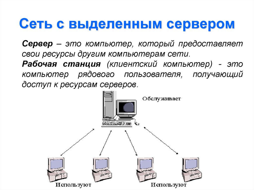 Другие сети. Одноранговая сеть и сеть с выделенным сервером. Пример сети с тремя выделенными серверами. Локальная сеть с выделенным сервером. Сеть с выделенным сервером схема.