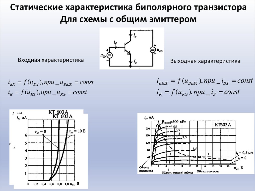 Выходные характеристики транзистора включенного по схеме с общей базой изображены на рисунке