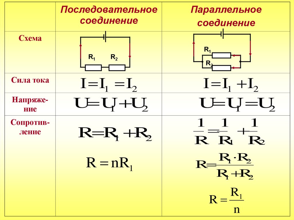В цепь источника тока включены последовательно 3. Параллельное соединение резисторов и последовательное напряжение. Последовательное и параллельное соединение резисторов формулы. Последовательно и параллельно Соединенные резисторы. Напряжение при параллельном соединении.