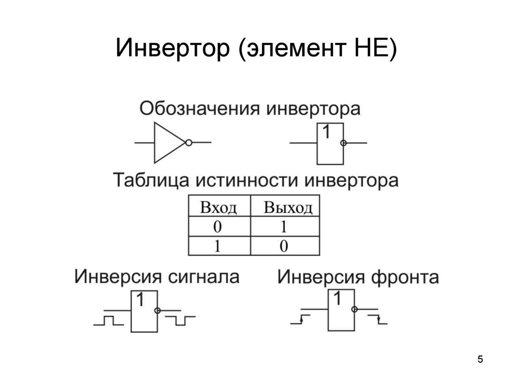 Инвертор на схеме