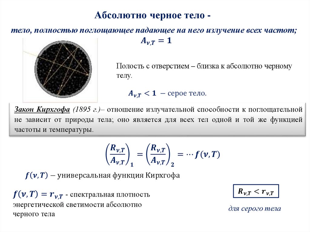 Абсолютно черное тело фото