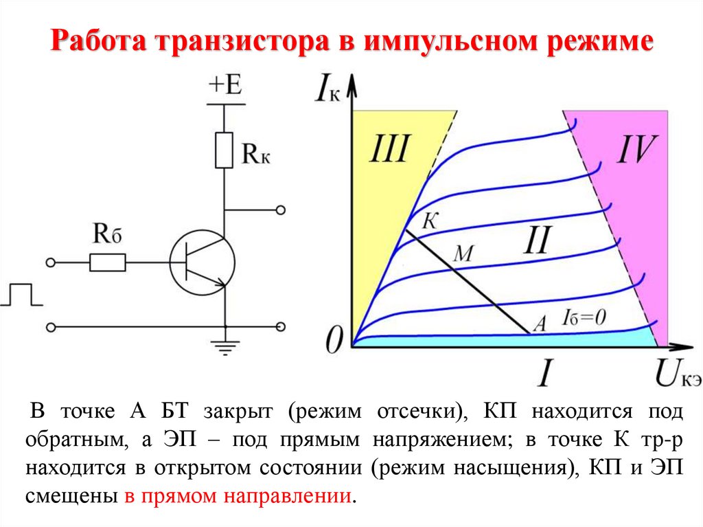 Слой транзистора. Режим насыщения биполярного транзистора схема. Транзистор в режиме насыщения схема. Напряжение насыщения транзистора схема. Биполярный транзистор PNP схема.