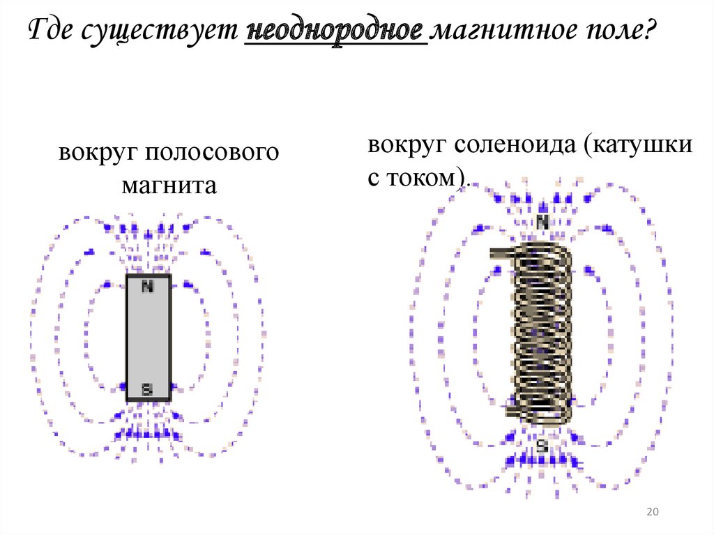 С помощью чего можно показать магнитное поле